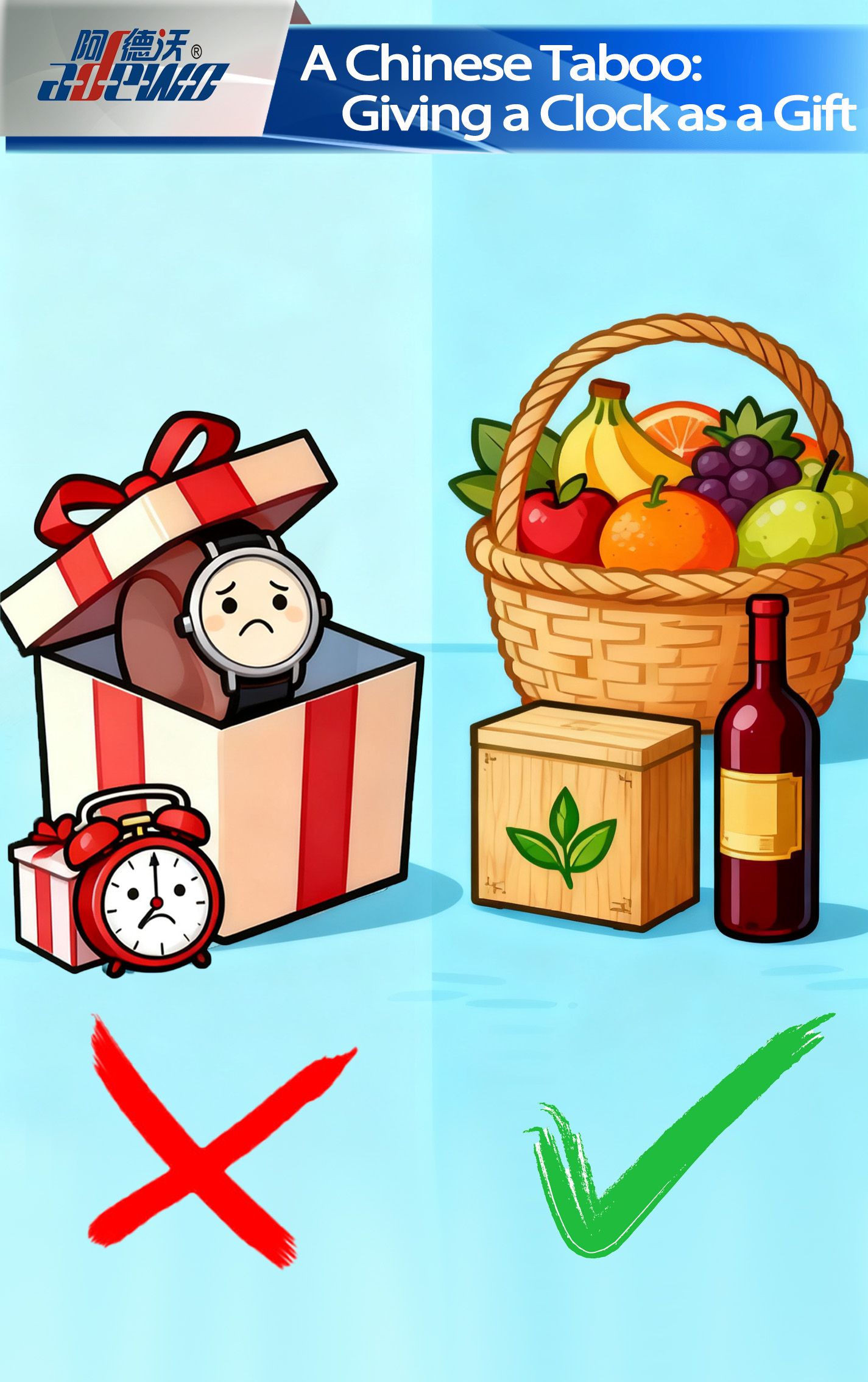 Ένα κινέζικο ταμπού: Δίνοντας ένα ρολόι ως δώρο