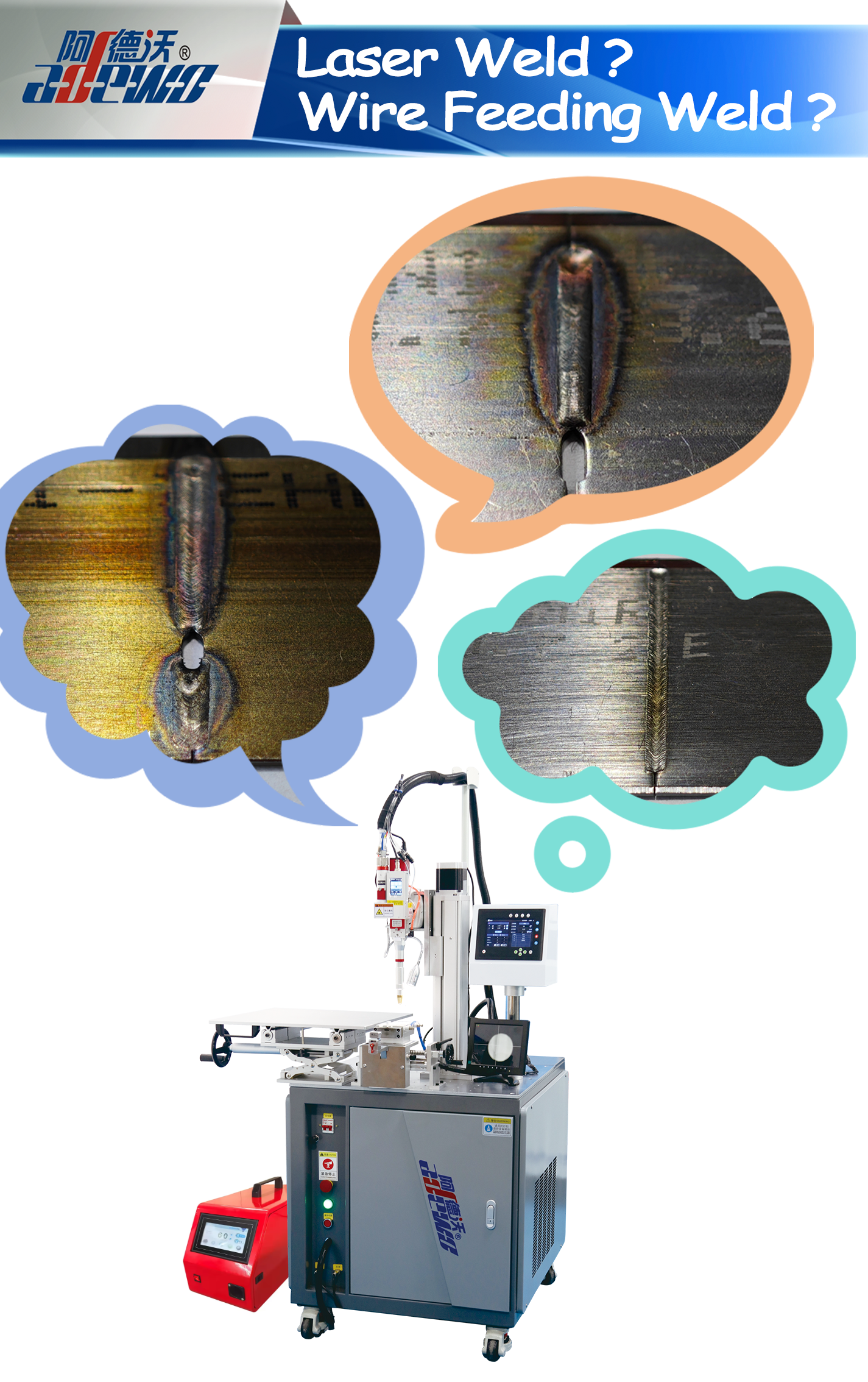 Συγκόλληση με λέιζερ; Συγκόλληση τροφοδοσίας καλωδίων;