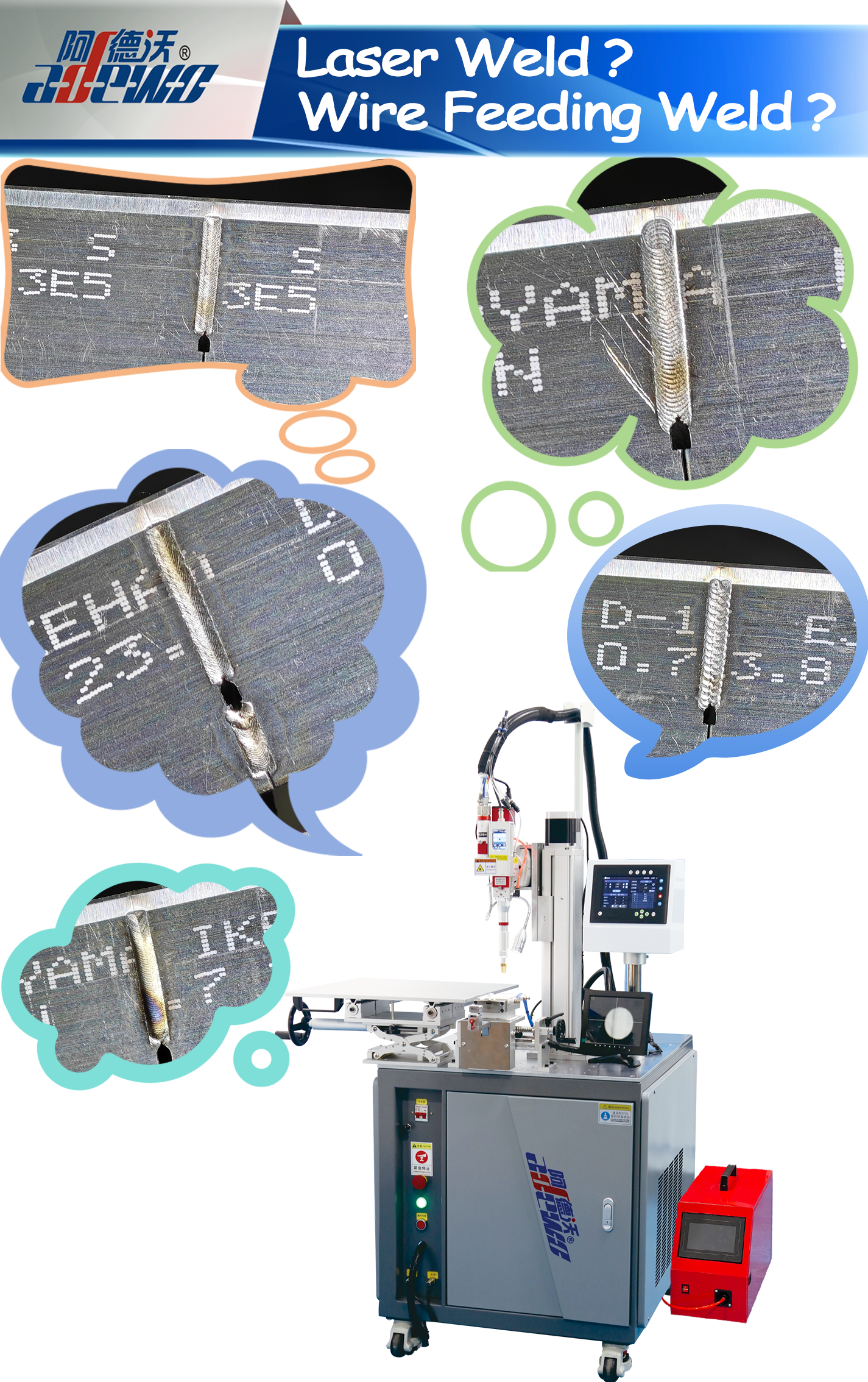 Συγκόλληση με λέιζερ; Συγκόλληση τροφοδοσίας καλωδίων;