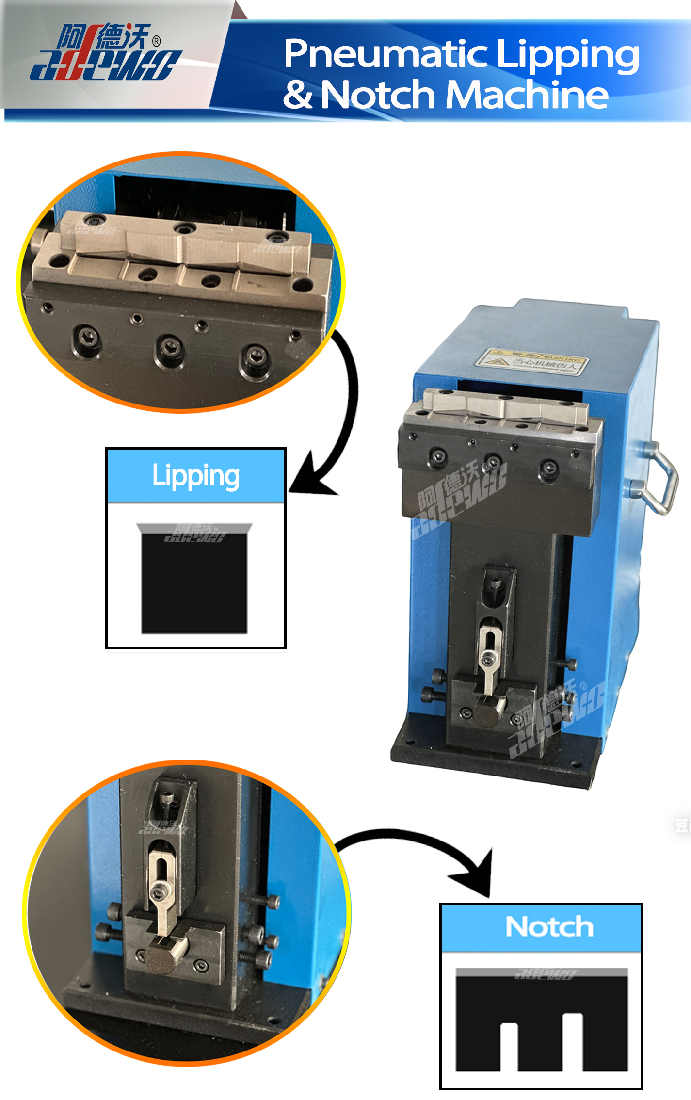 Πνευματικό Μηχάνημα Lipping&Notch