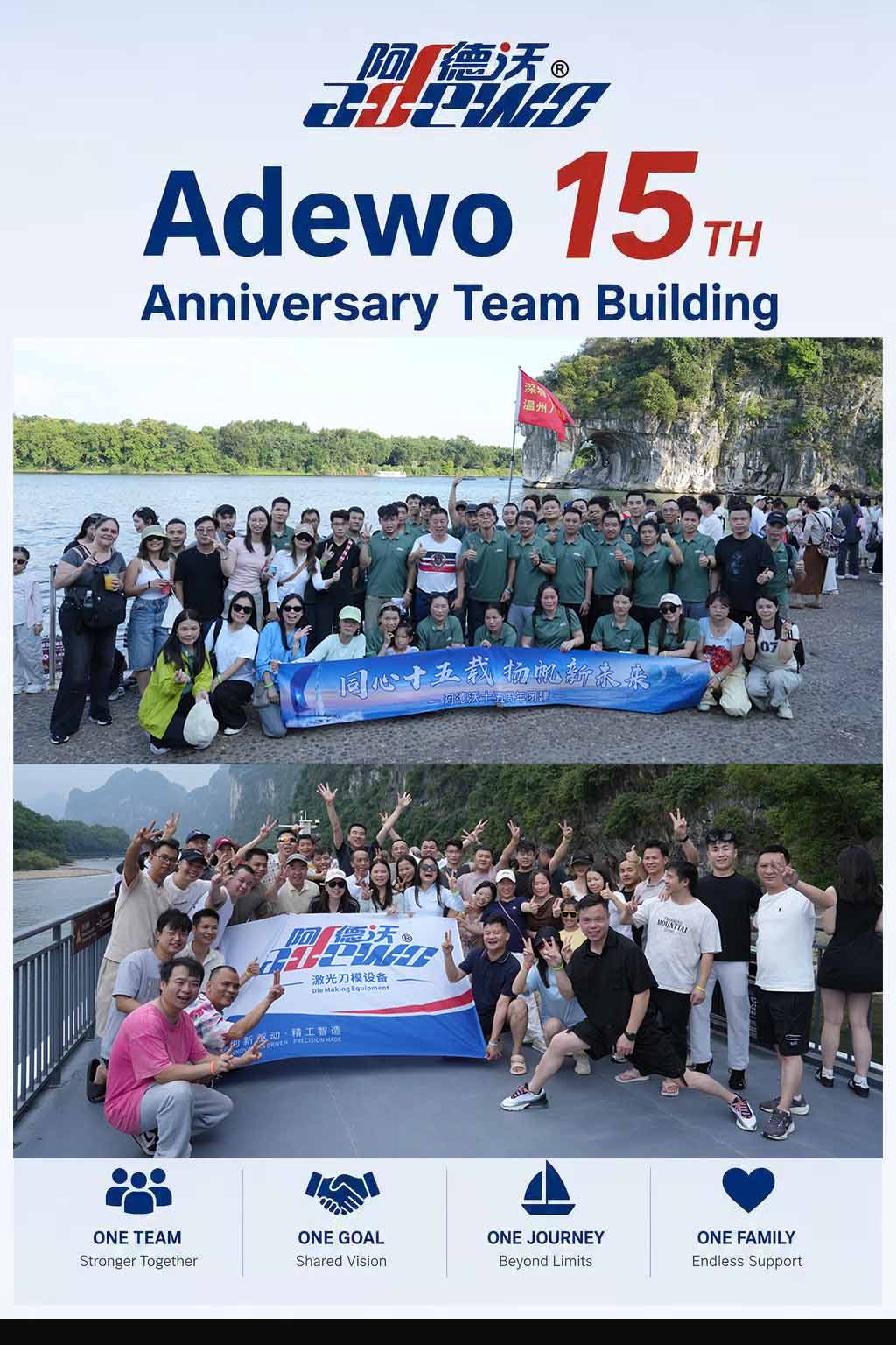 Ταξίδι για την 15η επέτειο του Adewo Team Building στο Guilin